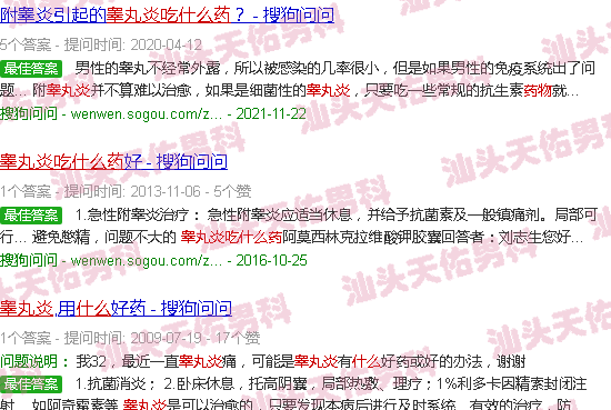 汕头睾丸炎症状吃什么药