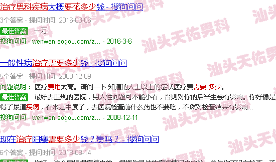 汕头男科疾病治疗需要多少费用