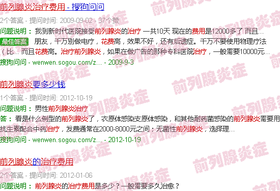 汕头前列腺炎治疗费用