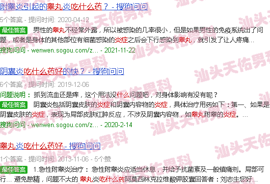 汕头睾丸有炎症吃什么药好