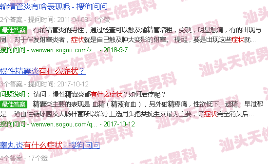 汕头精子炎症有什么症状