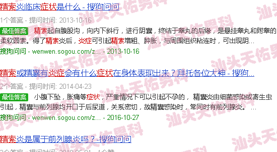 汕头精索炎症症状